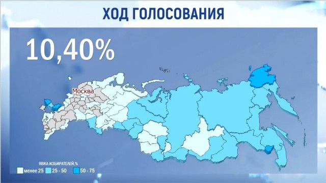 15 март 14:40 сәгатькә Россия Президентын сайлауда 10,40% кеше тавыш биргән