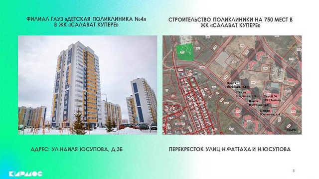 Власти Казани определили место строительства поликлиники в ЖК «Салават Купере»