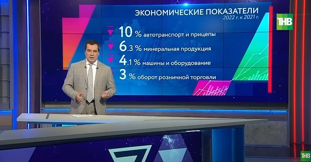 ТНВ выяснил, с какими вызовами столкнулась экономика Татарстана в 2022 году - видео