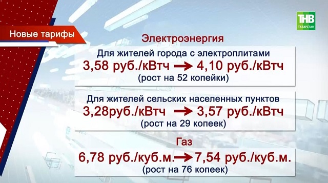 Жителям Татарстана разъяснили, когда пройдет плановая индексация тарифов ЖКУ
