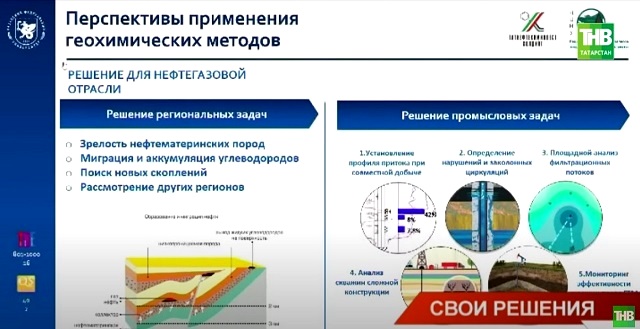 Танковые двигатели в нефтедобыче: новые технологии для Татарстана представили Минниханову