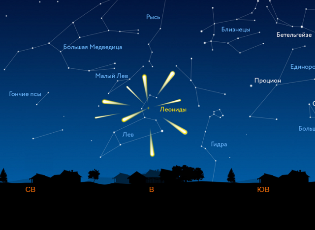 Профессор КФУ Юрий Нефедьев: наблюдать поток Леониды лучше в предрассветные часы
