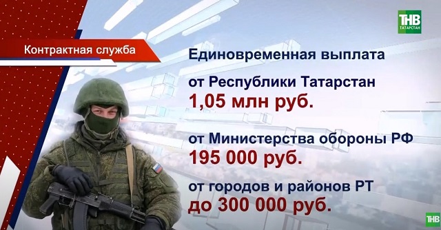 1,5 млн рублей: где подписать в РТ контракт с Минобороны, и куда обращаться 