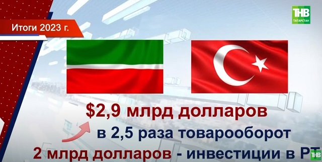 Минниханов в Стамбуле: Татарстан намерен расширять сотрудничество с Турцией