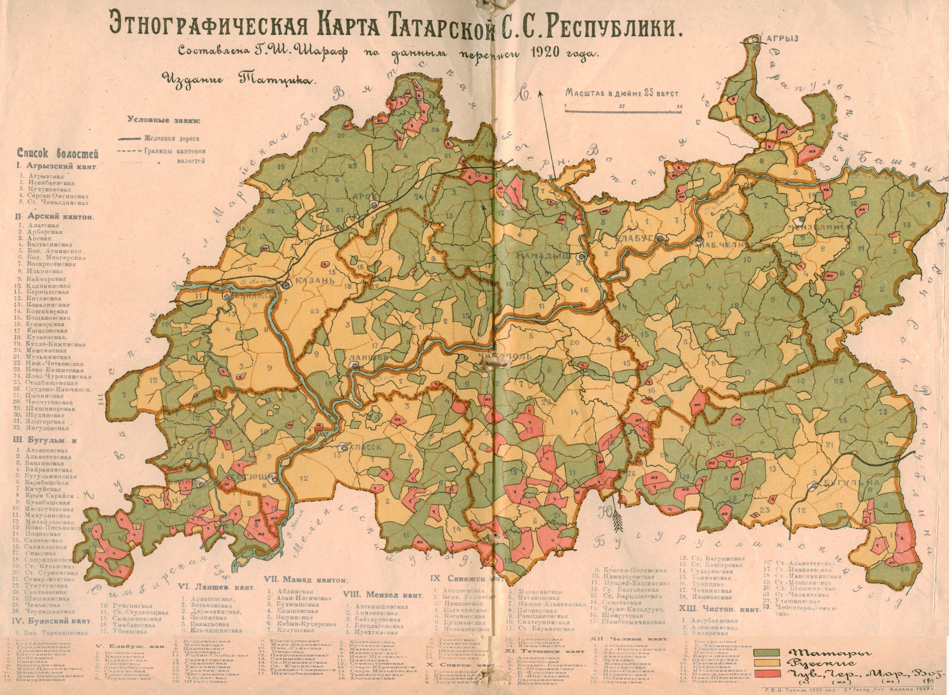 Татарская автономная республика
