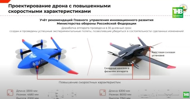 Минниханову презентовали новые инновационные проекты Татарстана - видео