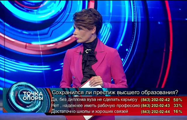 Программа передач на сегодня тнв татарстан. Мексиканское ток шоу. Репортер канал эфир Казань. Телеведущая Татарстан Айгуль. Передача ОРЗ эфира Казань.