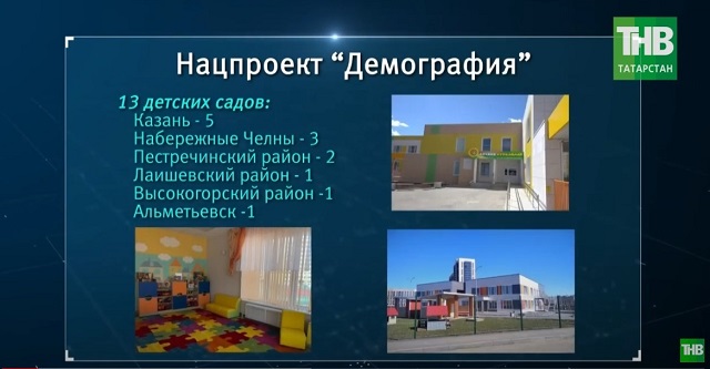 В Татарстане по нацпроекту за 2 года планируют создать 440 ясельных мест в детсадах