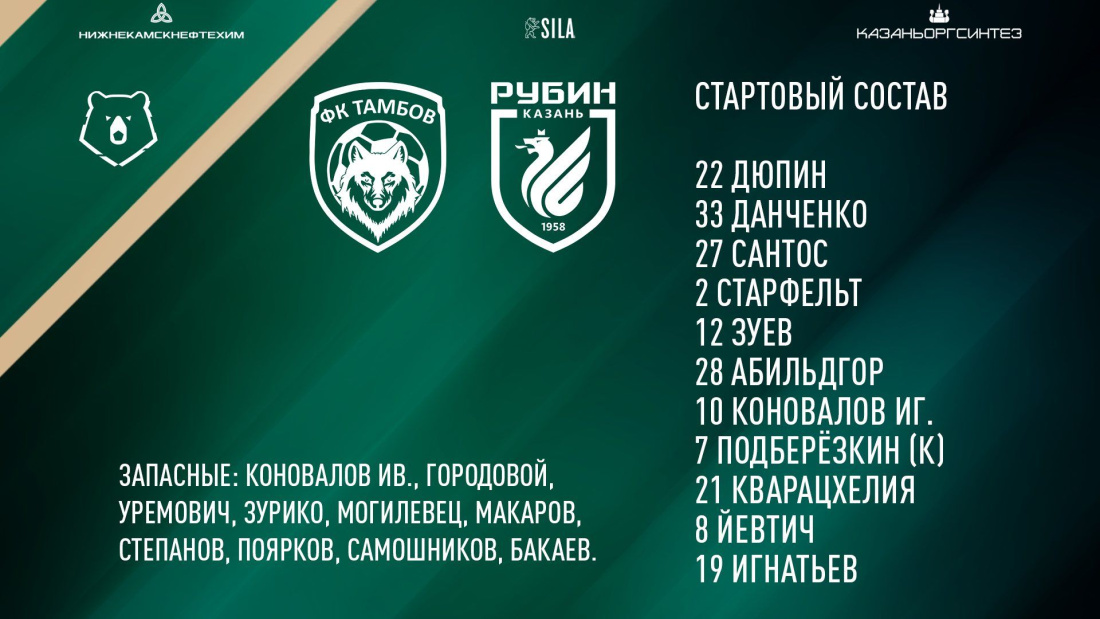 Сантос, Игнатьев, Йевтич и Абильдгор дебютируют за «Рубин» в матче с «Тамбовом»