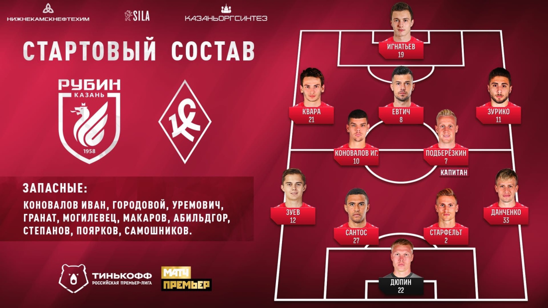 Давиташвили вернулся в стартовый состав «Рубина» на матч с «Крыльями Советов»