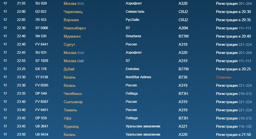 В Санкт-Петербурге отменили авиарейс NordStar Airlines до Казани 