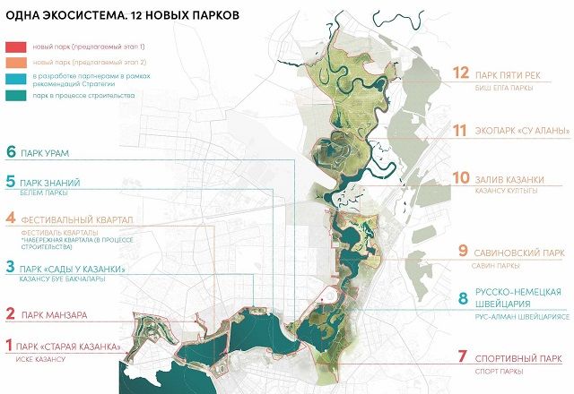 Власти Казани пообещали разбить на берегу Казанки парк площадью в 10 гектар